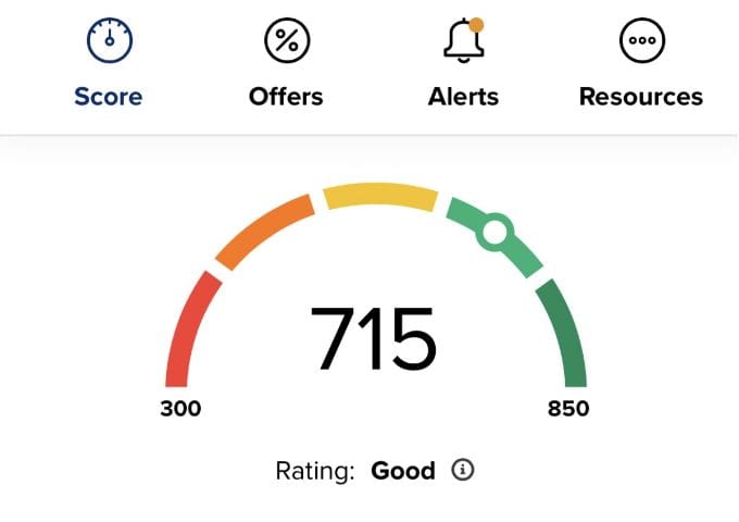 Credit Score and Money Monitoring